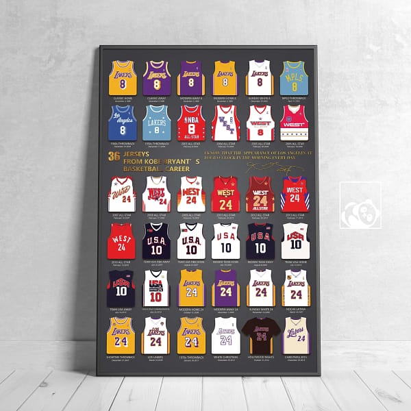 36 Jerseys from Kobe Bryant's Career Wall Art Poster