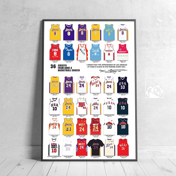 36 Jerseys from Kobe Bryant's Career White Poster